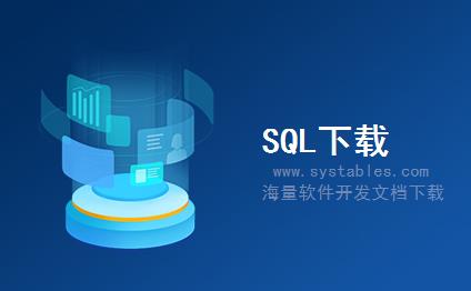 表结构 - CRMT_SRCL_H_COM - 存储服务时钟：（1O扩展）工作区字段 - SAP S/4 HANA 企业管理软件与解决方案数据库表结构设计文档