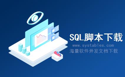 表结构 - FKK_CLEARING_ODATA_GROUP - 存储一组清除原因 - SAP S/4 HANA 企业管理软件与解决方案数据库设计文档