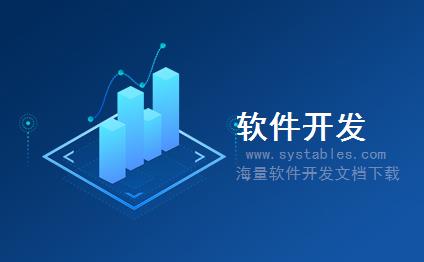 表结构 - REP_EAPS_CZ_STR_CR_SECT_05 - 商店CR:第05节：损益表：经营成果 - SAP S/4 HANA 企业管理软件与解决方案数据库设计文档