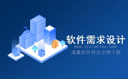 表结构 - Counter - 计数表 - EIP-企业信息门户（LiferayPoral数据库表结构技术）